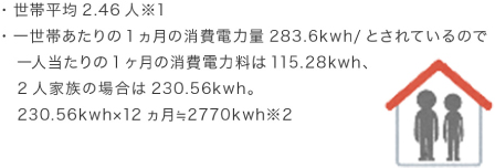 ①二人家族の平均年間消費電力量=約2,770kWh