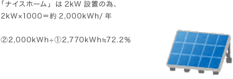②太陽光発電システムでの予想年間発電量=設置kW×1000(係数)