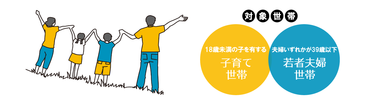 新築住宅購入で補助金がもらえる「こどもエコすまい支援事業」